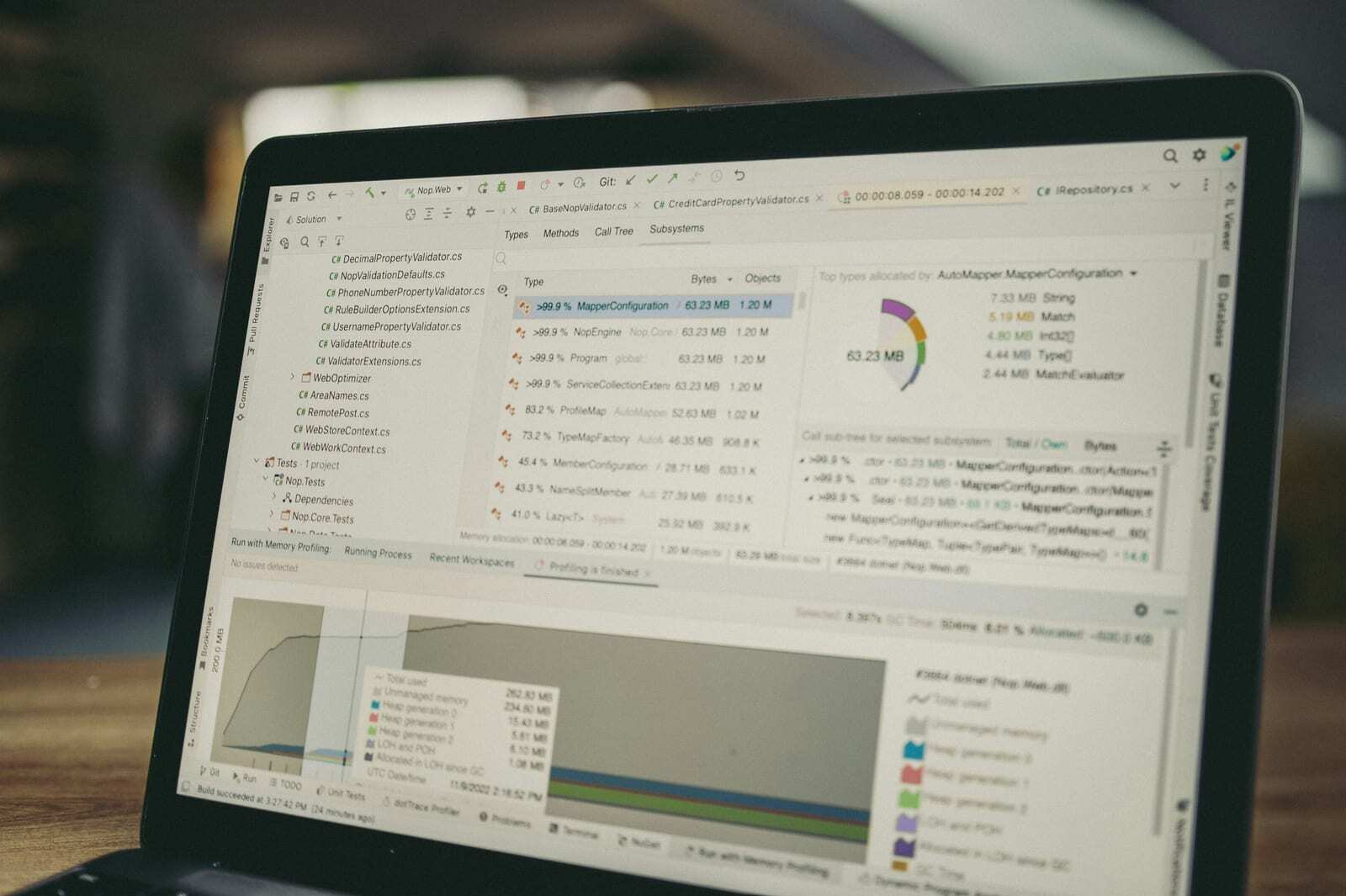 Laptop screen displaying performance analytics dashboard used during a business financial diagnostic